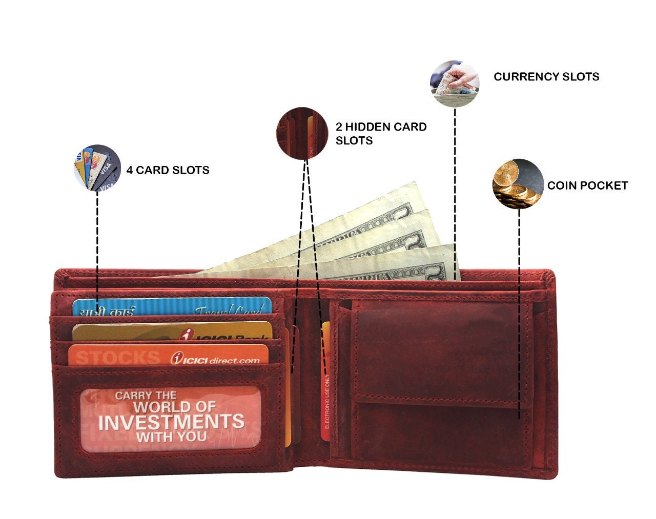 Personalised Top Quality full Grain Leather Wallet | Handmade Men's Woman Real Leather Unisex Wallet | Birthday Anniversary Fathers Day Gift