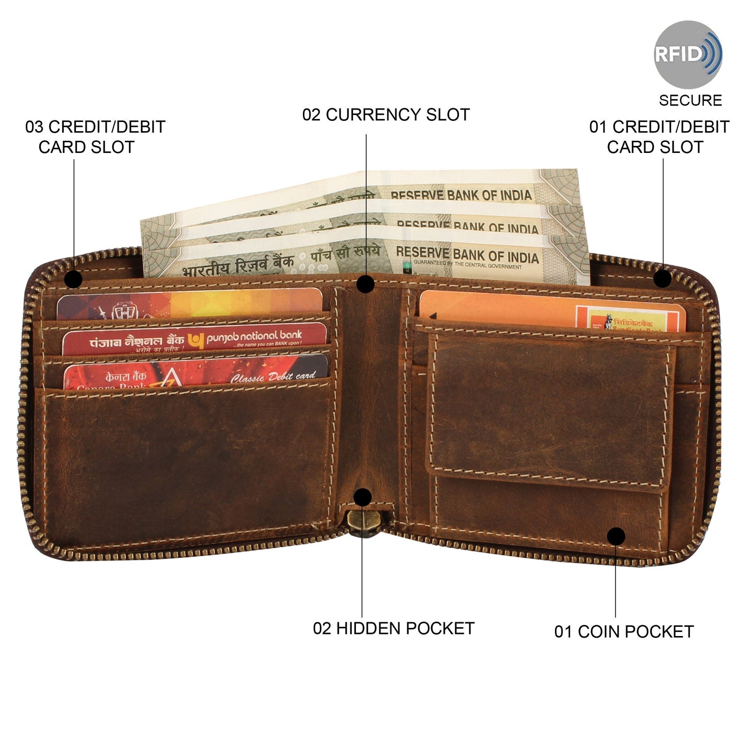 Personalised Real Leather Best Quality Wallet | Handmade Men's Wallet | Perfect Gift For Dad, Anniversary, Birthday, Groomsmen Gift, Boxed