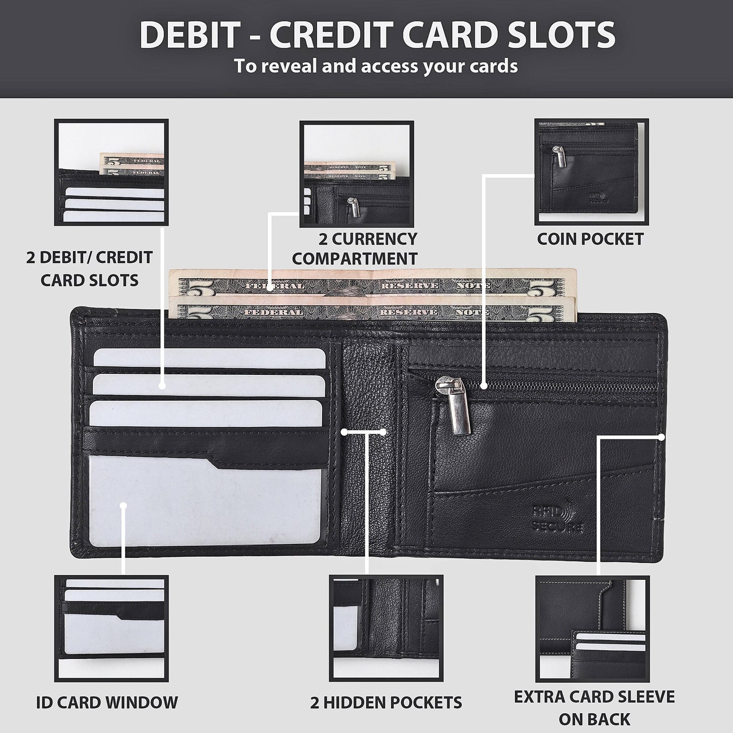 Handmade Stitched Real Leather Wallet | Soft Leather Wallet | Personalised with Name or Initials Perfect Gift Wallet | Gift Boxed