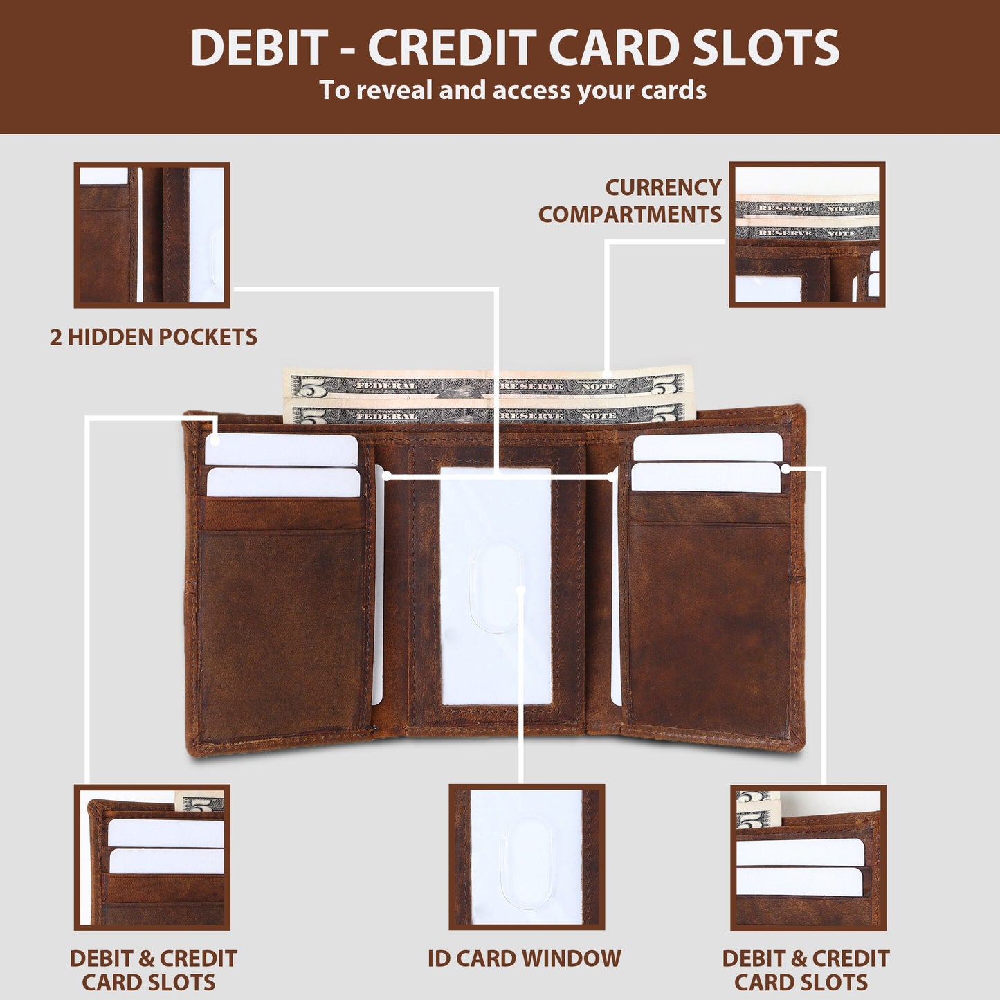 Personalised Men's Wallet | Real Leather Wallet For Men | Trifold Aged Leather Wallet | Anniversary Gift, Father's Day Gift | Christmas Gift