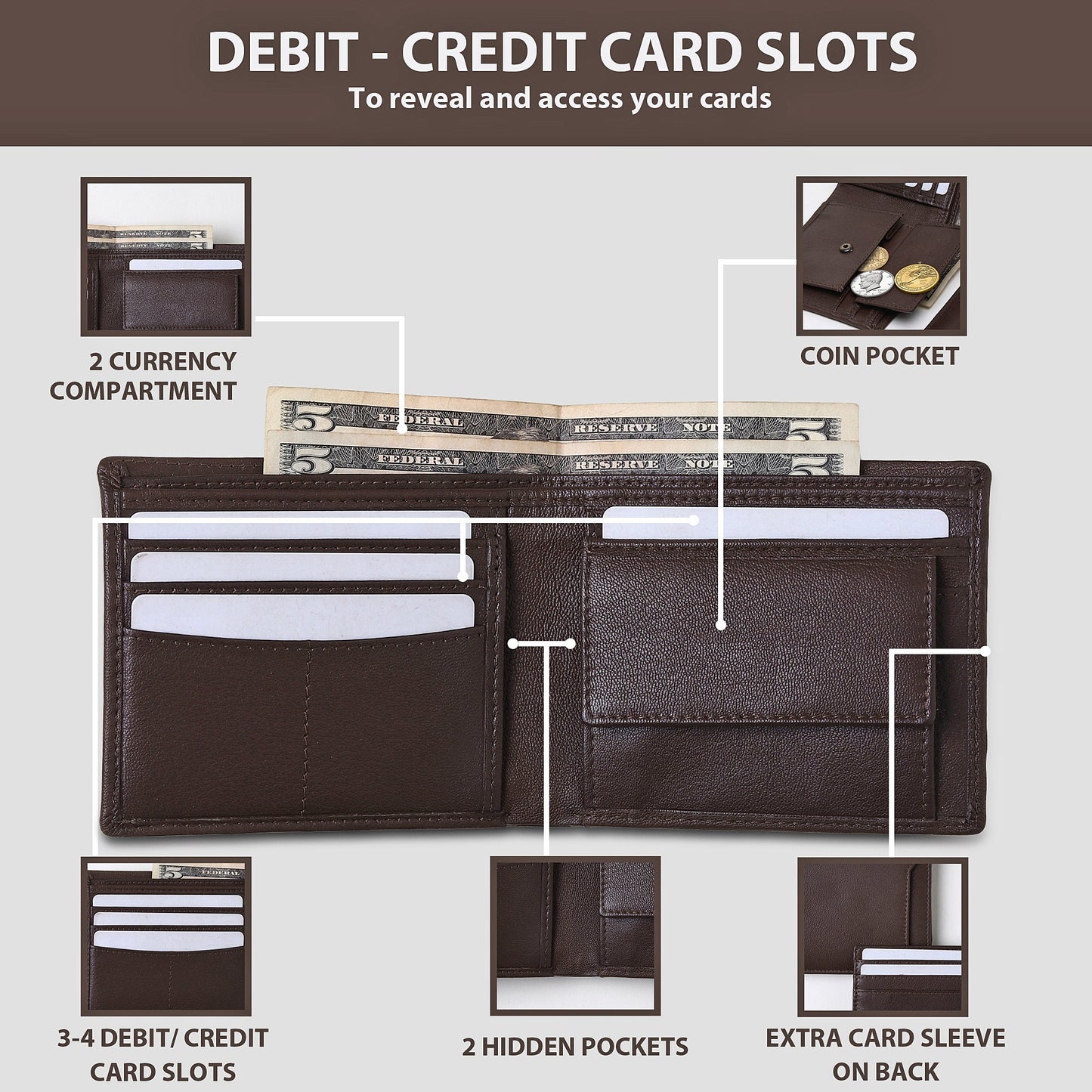 Handmade Real Leather Wallet for Men and Women | Personalised Engrave Name, Initials | Perfect for Gift | Gift Boxed