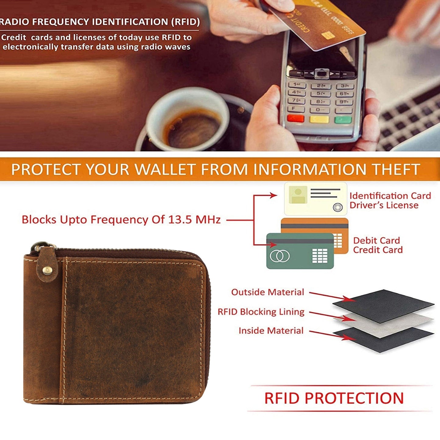 Personalised Real Leather Best Quality Wallet | Handmade Men's Wallet | Perfect Gift For Dad, Anniversary, Birthday, Groomsmen Gift, Boxed