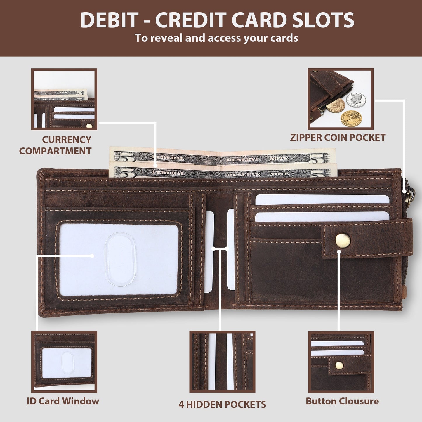 Custom Engraved Men's Leather Wallet | Personalised Gift For Men | Gift For Partner | RFID Best Quality Real Leather Wallet | Christmas Gift